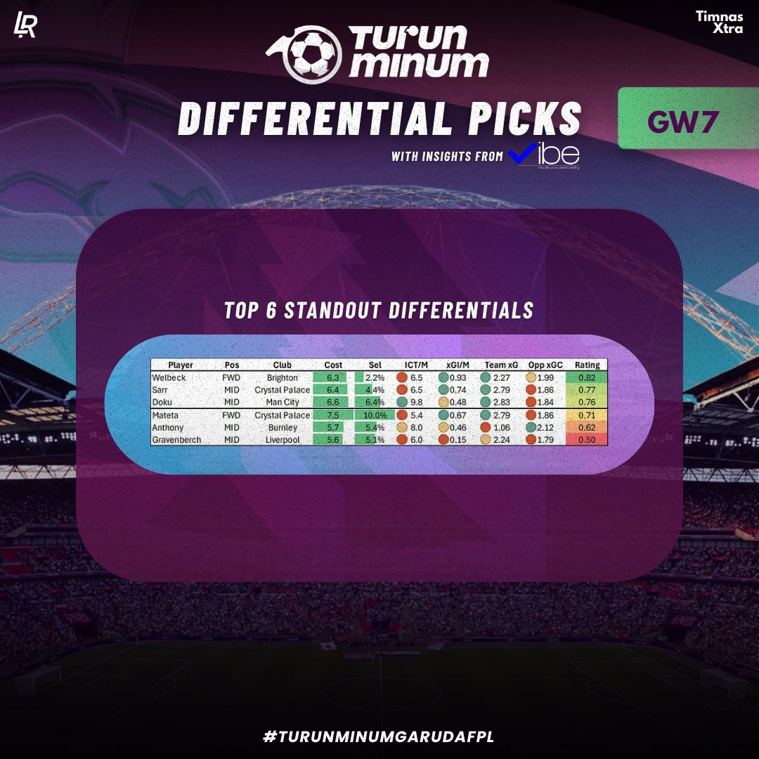 Timnas Xtra tweet media