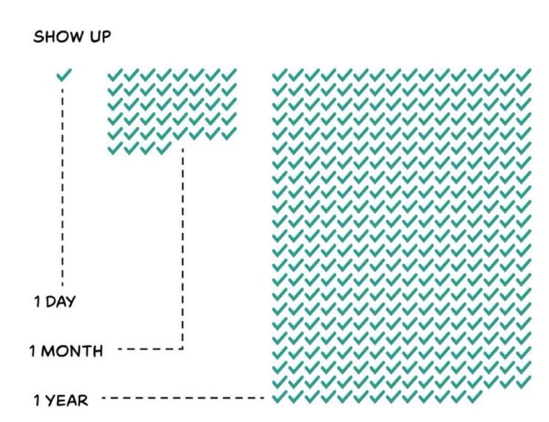 THANKGOD100000's tweet image. Web3 legend, what is your hustle today? Me grinding duty on  @PlortalAI x @SANTATOKENSOL2 , Chasing big bags or stacking small wins every move counts! 💪 Drop your plays, shill the alpha, and vibe with the squad. Let’s level up together! 🔥 #Web3 #CryptoHustle