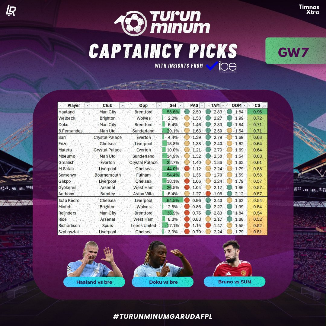 Timnas Xtra tweet media