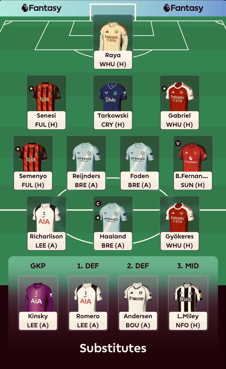 FPL Fantasy Phenom tweet media
