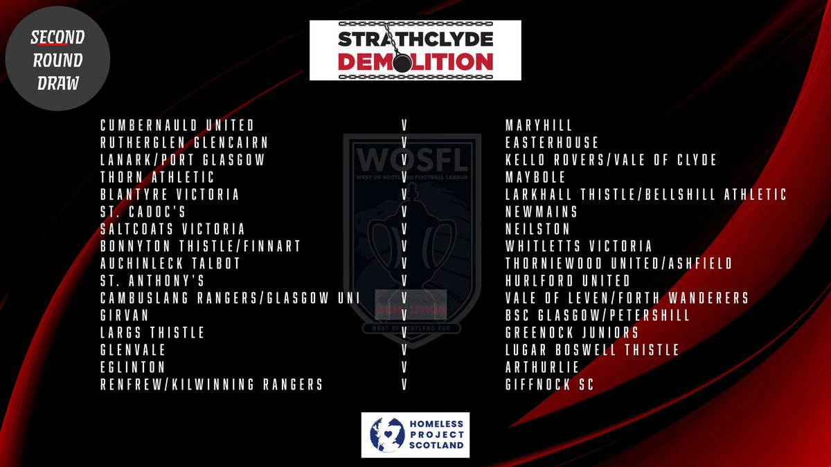 West of Scotland Football League 🏴󠁧󠁢󠁳󠁣󠁴󠁿 tweet media