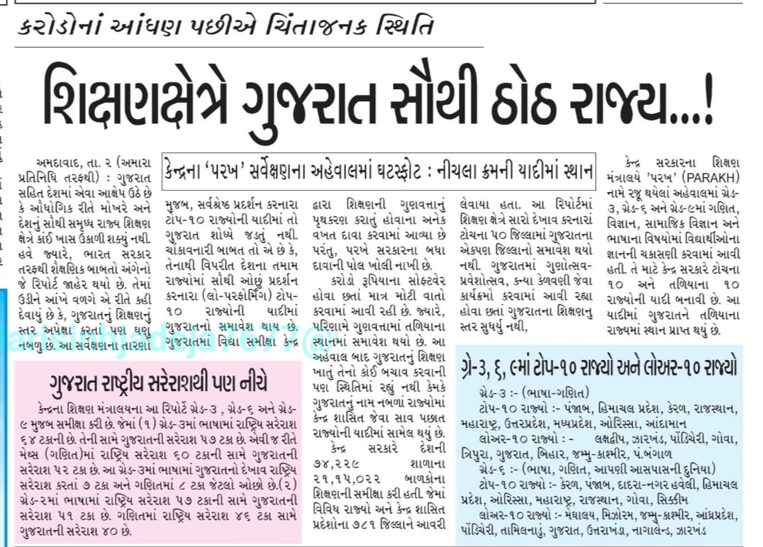 શિક્ષણક્ષેત્રે ગુજરાત સૌથી ઠોઠ રાજ્ય...!