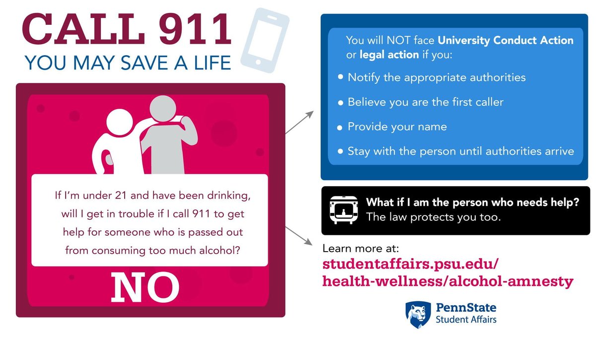 If you plan on celebrating this weekend, please do so safely and responsibly. and ALWAYS call 911 in an emergency.

#PennState #PennStatePolice #PennStatePublicSafety