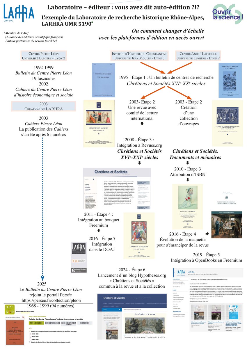 Christine Chadier tweet media