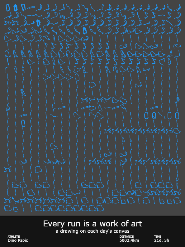 papicNET's tweet image. Run when you can, walk if you have to, crawl if you must; just never give up ...