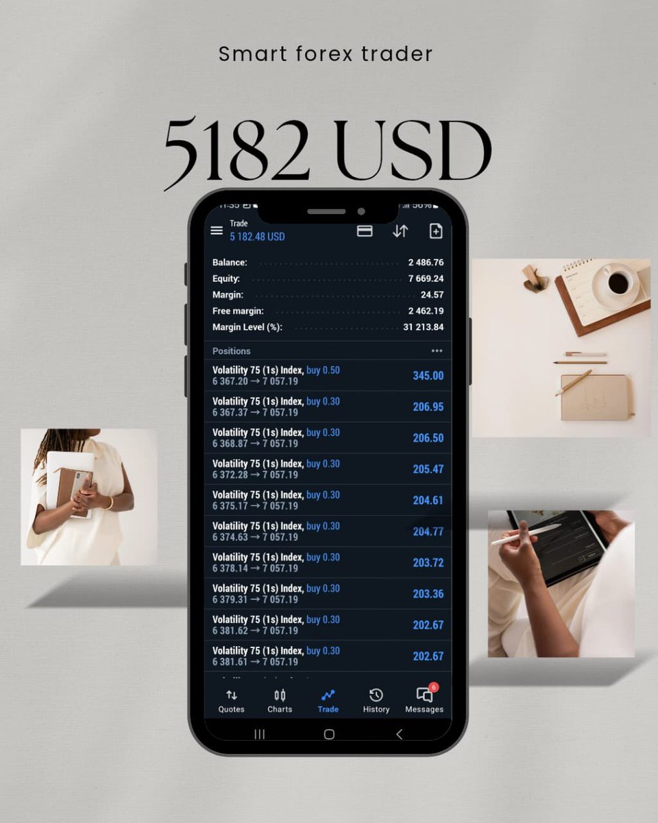 SyntheticDeriv's tweet photo. Smart forex trader https://t.co/oriv55XnZU