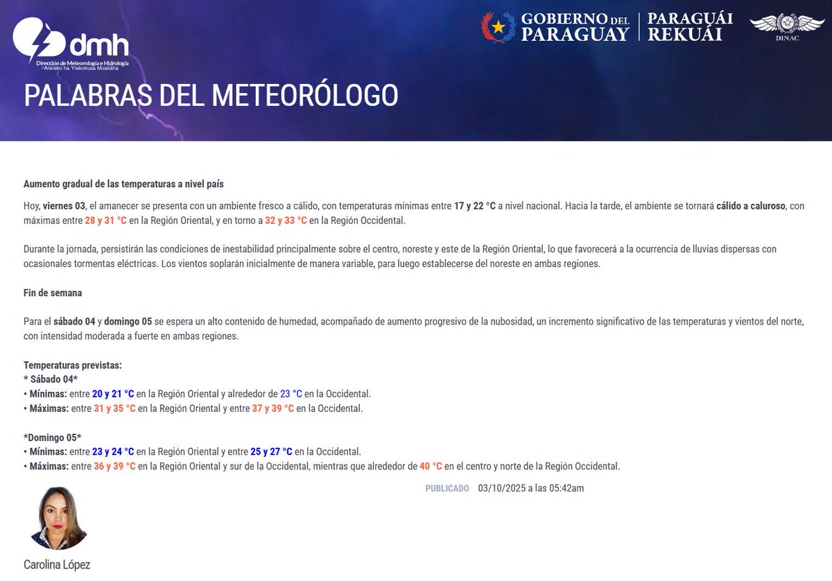 DMH_paraguay's tweet photo. Aumento gradual de las temperaturas a nivel paí­s
Enlace: https://t.co/czRRuGojQl
Fecha: 03/10/2025
Hora: 05:48 h. https://t.co/qCeEKFtwLV