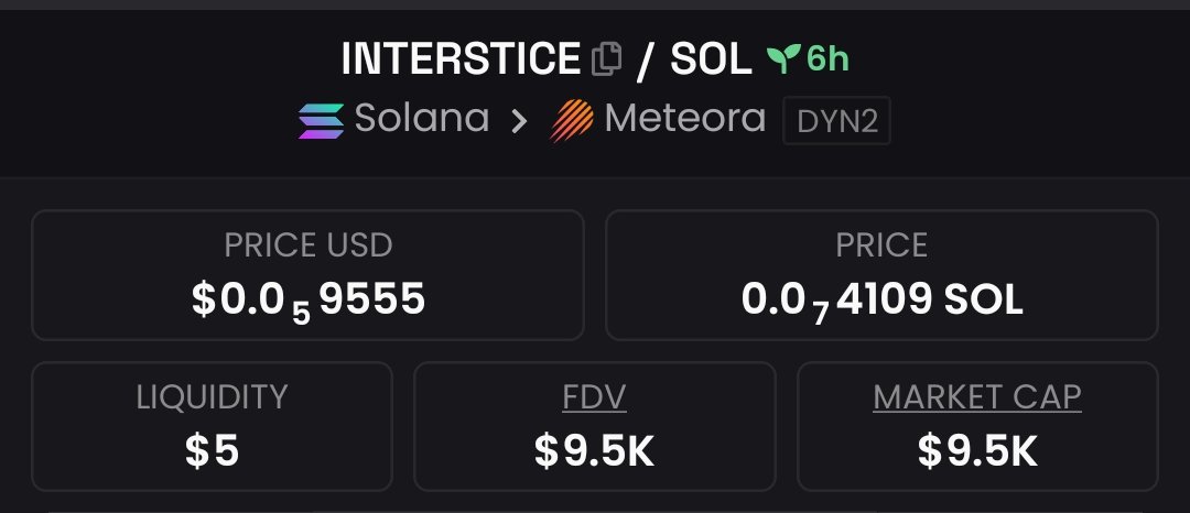 josCaraballo's tweet image. Insightful pick! I flagged #INTERSTICE with an impressive $9.5k market cap, exclusively in my Telegram community.
#CryptoPump #Crypto #Altseason #Solana #AltcoinAlert