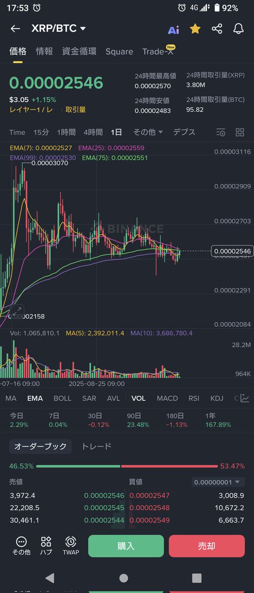 aquitada (@AkihiroQuitada) / X