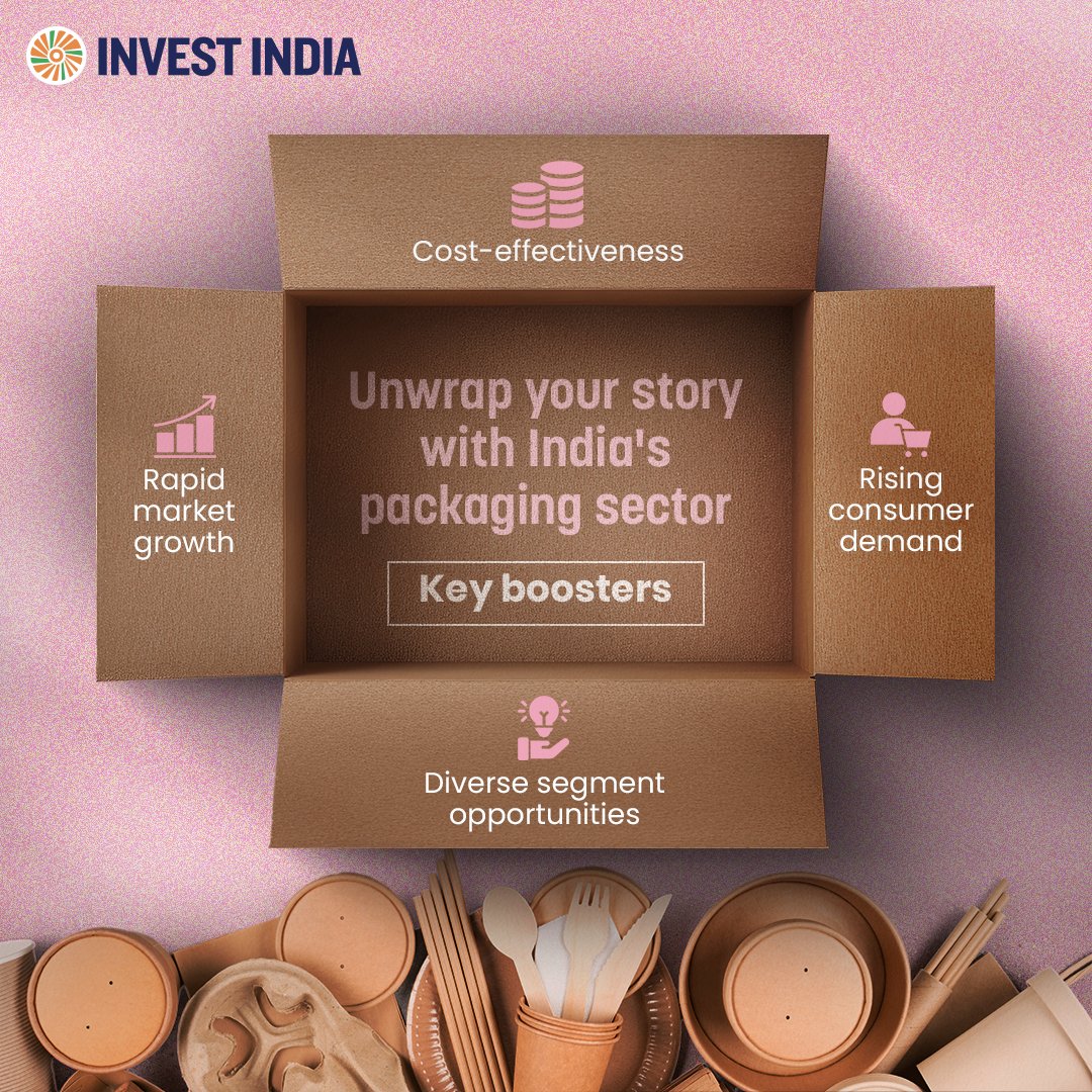 investindia's tweet photo. #NewIndia’s #packagingsector is driving economic growth, powered by industrialisation, rising consumer demand and organised retail. This is unlocking vast opportunities for innovation and #investment.

Visit: https://t.co/Bjyy6BgexK

#InvestInIndia #PrintIndustry @IIP_Packaging https://t.co/kRt5kxBkY2