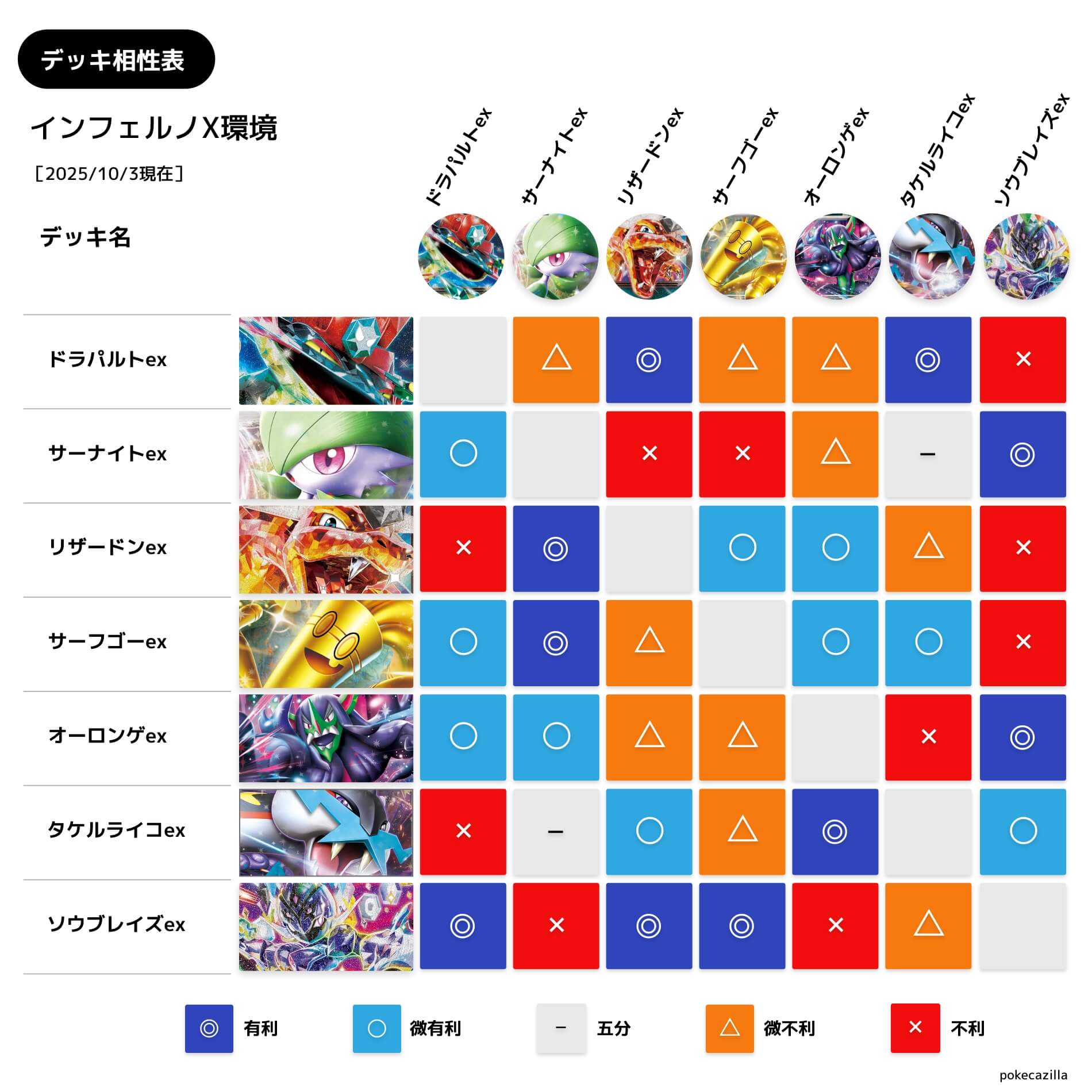 ♦イルカのパラダイス♦1点物 Amazon.co.jp: スカイネット 立体パズル 4D VISION 動物解剖 No
