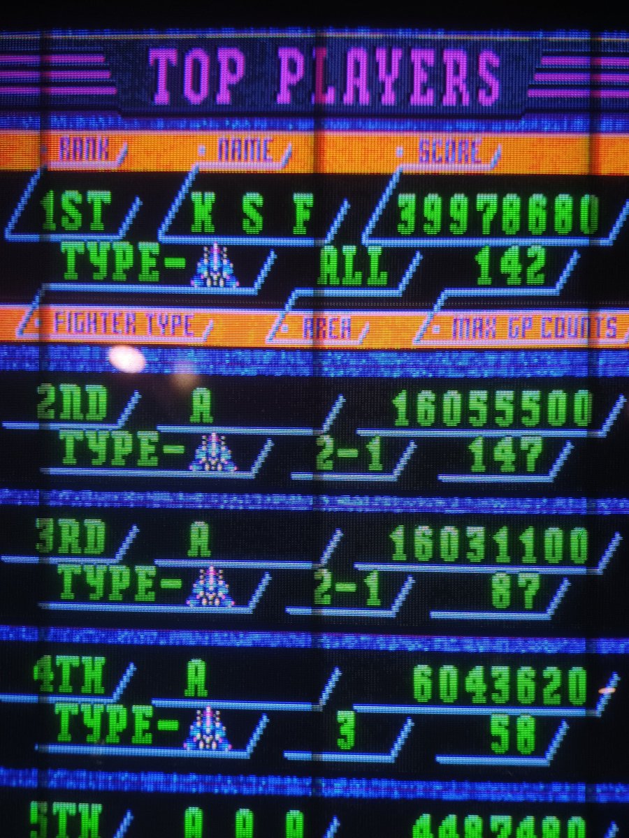 오늘 아카트로닉스 오락실에서 돈파치 C타입 2-ALL 3997만점으로 개인베스트 재차 경신!!!!
1주 1950만점으로 출발했고 이전기록 대비 순점수가 잘나와서 하치 잡고 딱 4천만점을 넘지 않았을까 싶었는데 막상 정산끝나니 점수가 살짝 모자랐다(......) 폭탄도 남겼는데 정산점수 원래 이렇게 짜게주나