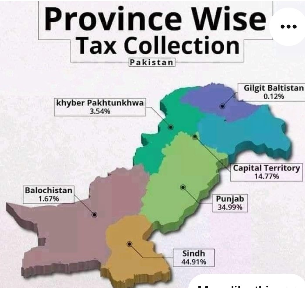 ٹیکس چور پنجاب 
آبادی ساٹھ فیصد
جی ڈی پی ساٹھ فیصد 
ٹیکس پینتیس فیصد 

موضوع بحث پنجاب کی ٹیکس چوری ہے

#سندھ_پکارے_مریم_کو