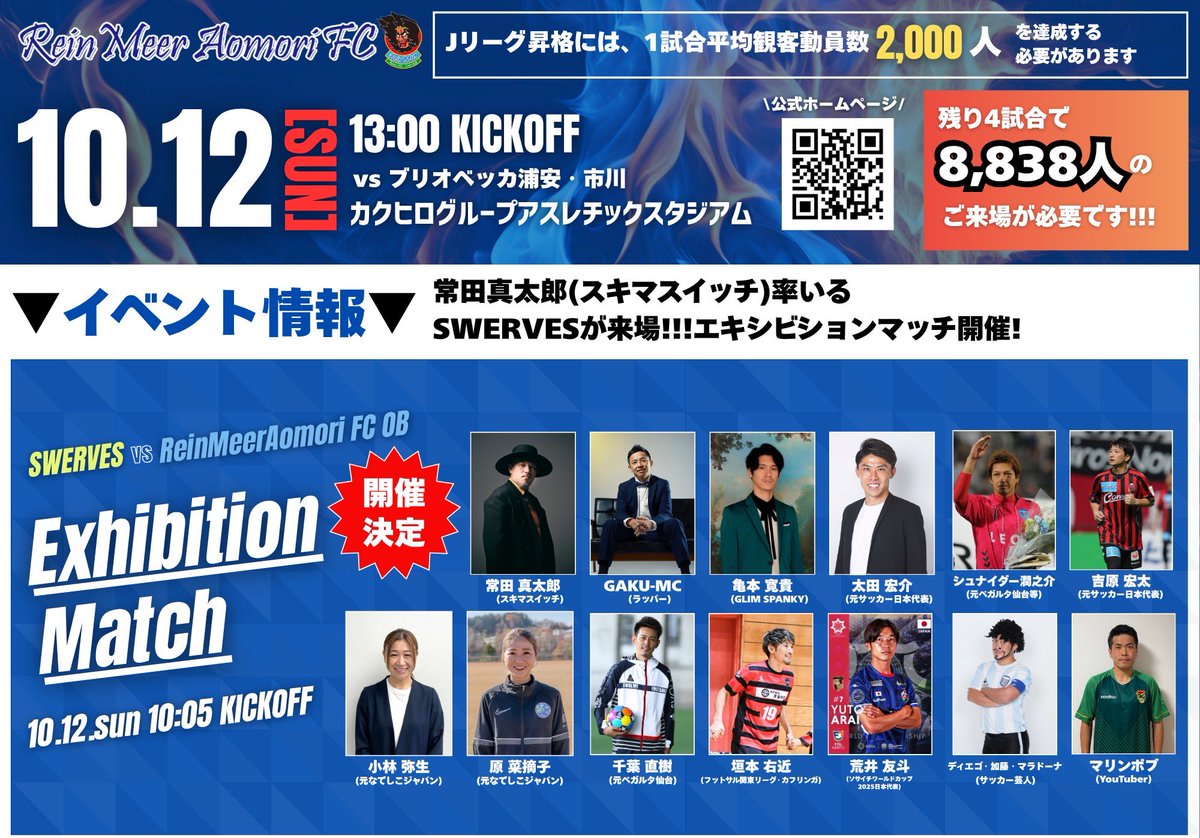 #拡散希望🚨

現在2位！そして昇格には、残りホーム4試合で、8,838人のご来場が必要です

◤NEXT MATCH◢
🗓10/12(日) 13:00 KO
🆚#ブリオベッカ浦安・市川
🏟カクスタ

常田真太郎さん(スキマスイッチ)率いるSWERVES来場🔥
エキシビションマッチ開催✨
reinmeer-aomori.jp/post-37571/

#ラインメール青森
