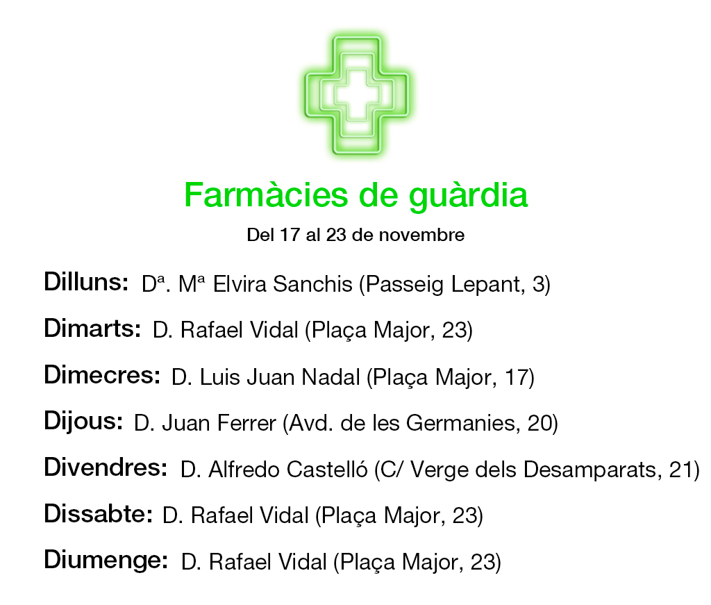 GUÀRDIES PER A LA SETMANA DEL 17 AL 23 DE NOVEMBRE

Recordeu que podeu vore TOTES LES GUÀRDIES a la nostra WEB: farmaciaescriva.com/farmacias-guar…

#farmaciatavernes #guardiestavernes #farmaciadeguardia #farmaciaescriva #guardiesentavernes #farmaciadeguardiatavernes