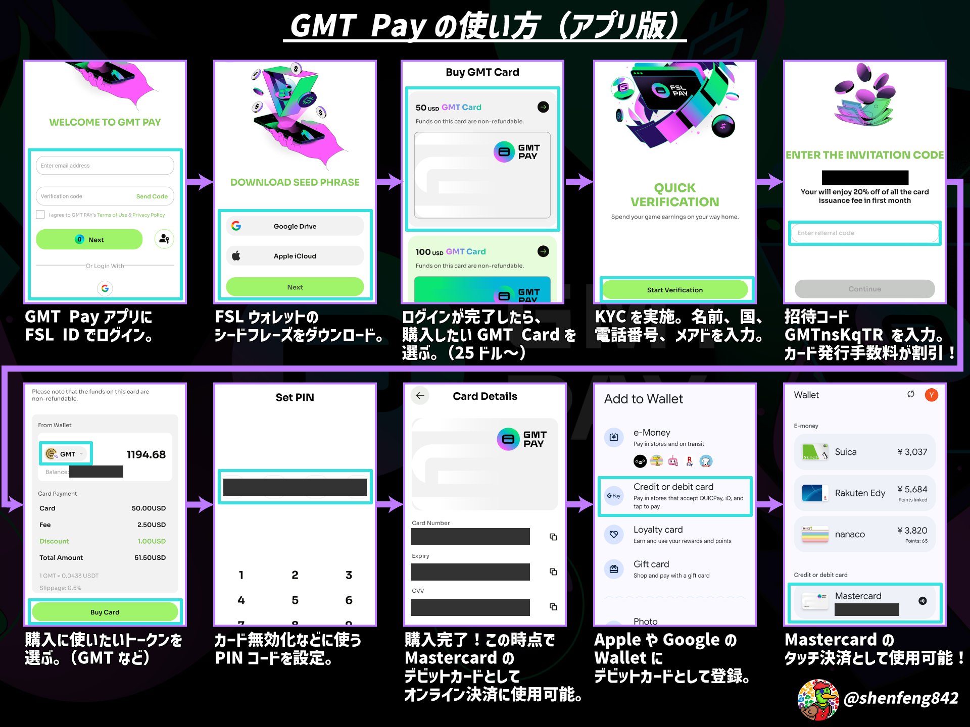 Taellページとなります☻ JUNYA WATANABE CDG(ジュンヤワタナベコムデギャルソン) 23AW