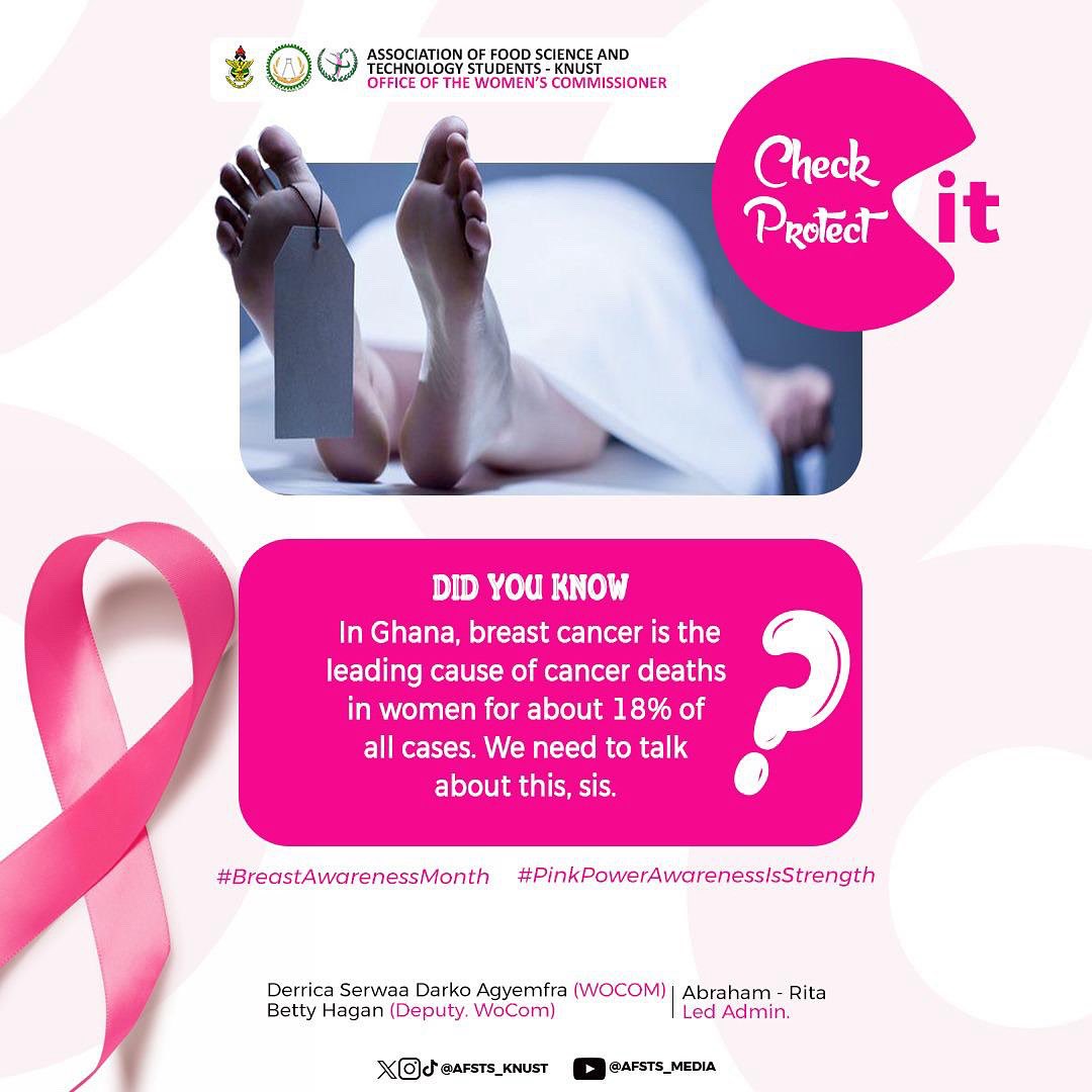 afsts_knust's tweet photo. 💗 BREAST CANCER AWARENESS 💗

DID YOU KNOW
In Ghana, breast cancer is among the top causes of cancer deaths in women.
This underscores the urgent need for awareness, early screening, and access to care. 💗

Let’s speak up, check early, protect lives. https://t.co/GuROJnO43q