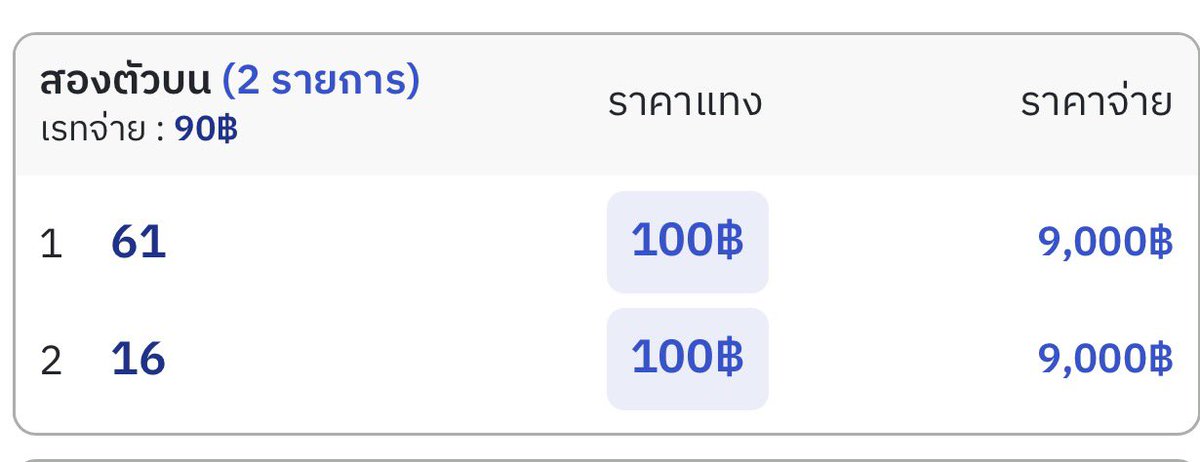 มันนี่95 tweet media
