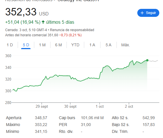 Altum Capital tweet media