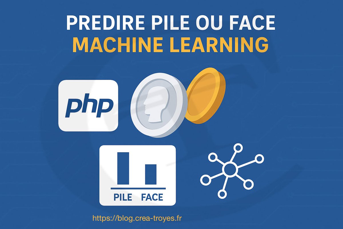 creatroyes's tweet image. Découvrez comment établir une prédiction en PHP grâce aux fréquences passées et au Machine learning !
Tutoriel complet pour débutants : blog.crea-troyes.fr/6850/machine-l…
#Clustering. #MachineLearning #PHP #DataScience #Débutant #AI #ML #Coding #Tutoriel #data