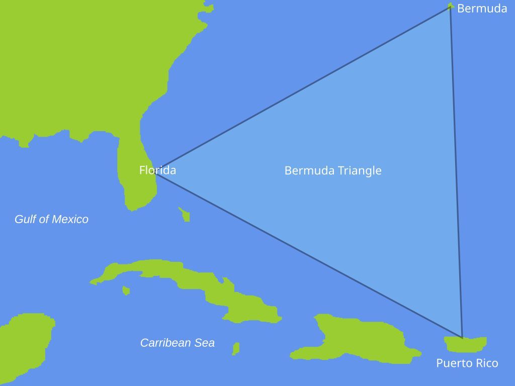 #FunFactFriday! It's 3rd Oct &amp; triangles have 3 sides; we're taking a look at the most mysterious triangle of all...the Bermuda Triangle! Favourite fact = it's one of only 2 places where a compass points true north rather than magnetic north! 

Read more buff.ly/Ss02sWc