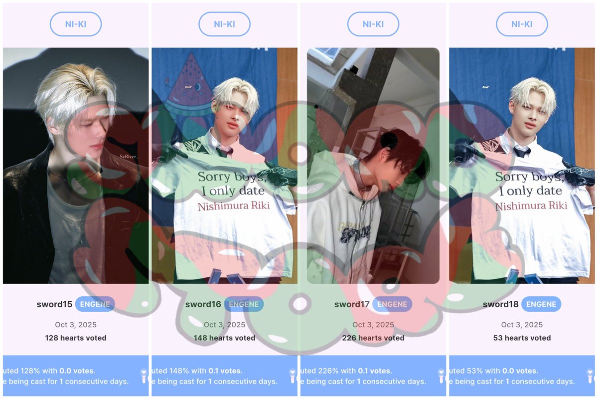 Congratulations for RT Deal and this is our proof vote :

555🩷 for #NI_KI 

Thank you for your participation‼️ 🫶

❣️ Open Reservation IDOKI
💰100k Heart = only $100 / IDR 1,500,000 +5% bonus (BEST Price)

#swordproof