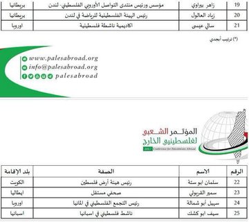 <a href="/Defensa_Israel/">Gabriel Yerushalmi 🇮🇱</a>