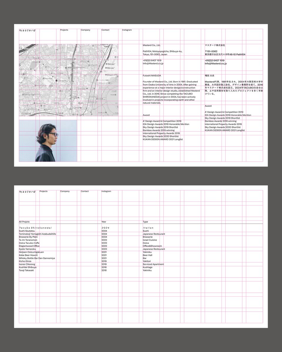 There There Ltd. tweet media