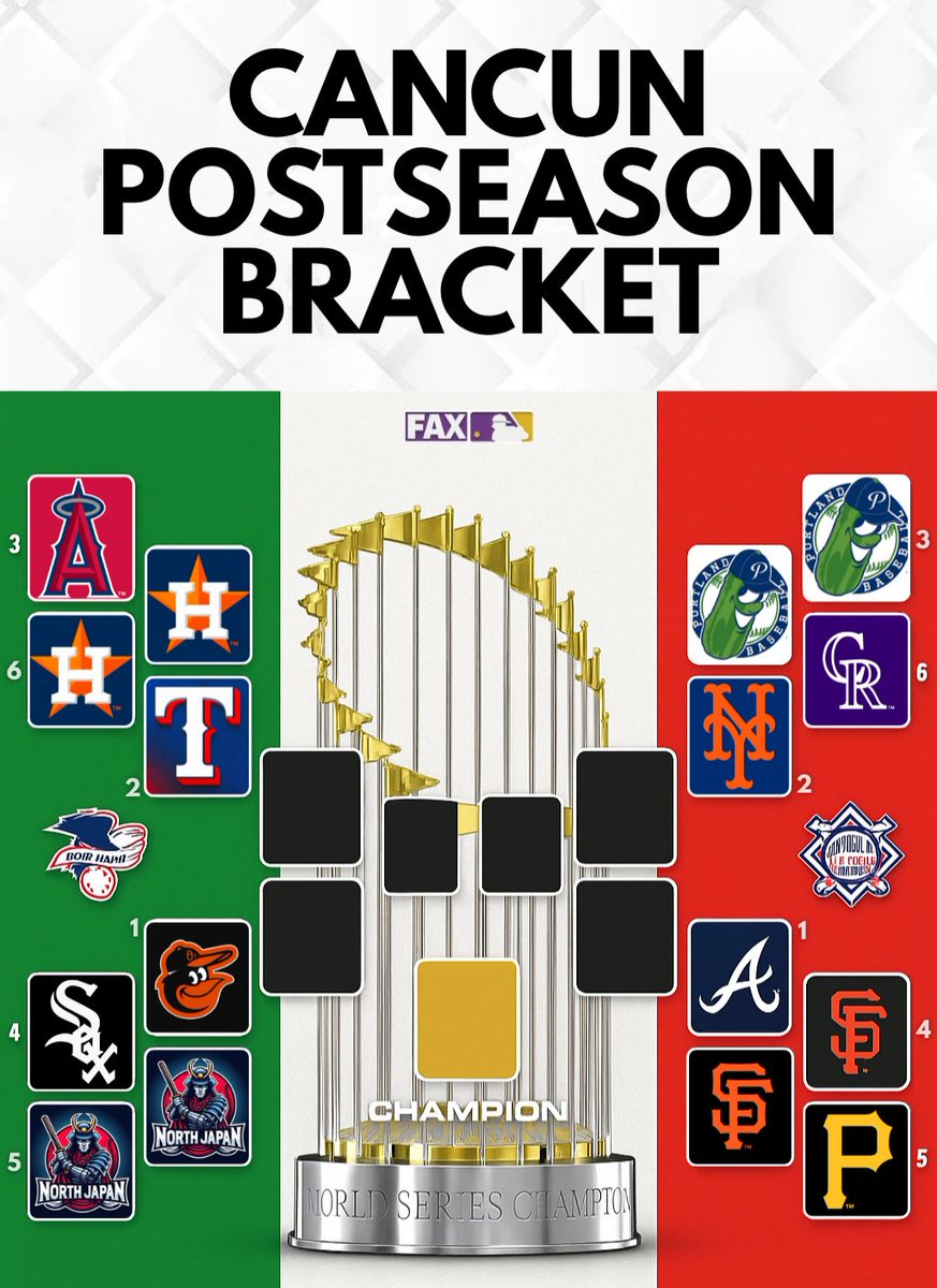 MLBONFAX's tweet image. AND THEN THERE WERE EIGHT!

RT if your team is still alive in Cancun

#CancunRelentless 🇲🇽