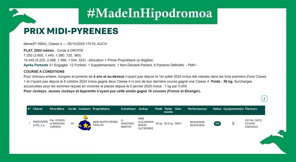 [𝗣𝗔𝗥𝗧𝗔𝗡𝗧𝗦 𝗗𝗢𝗡𝗢𝗦𝗧𝗜𝗔𝗥𝗥𝗔𝗦]

🇫🇷 Auch
🗓️ 05/10/2025

◾️ Prix d'Aquitaine (15:45h): TOROSENTADO.
◾️ Prix Mydi-Pyrenees (17:15h): MANGAKEN.

🎉 Zorte on!

#MadeInHipodromoa