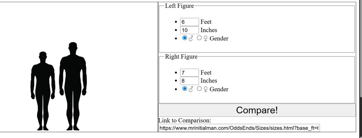 kwakujr23's tweet image. 7&apos;4? Lol Wemby&apos;s closer to 7&apos;8 than 7&apos;4

Rashard&apos;s head is lower than Vic&apos;s Adam&apos;s apple lol