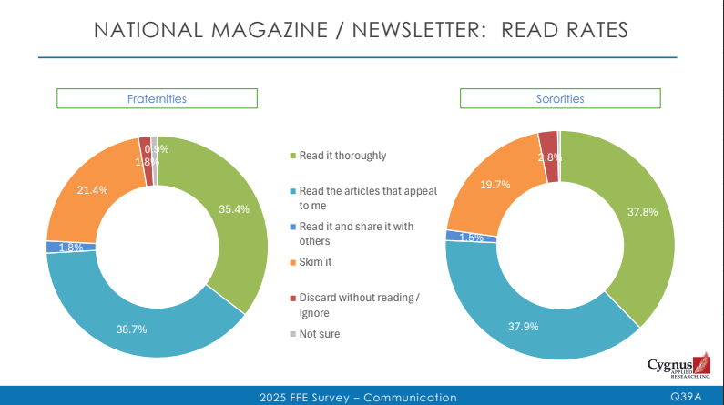 triadesigns's tweet photo. And they say, "Print is Dead!" https://t.co/7YBFEHf9Co