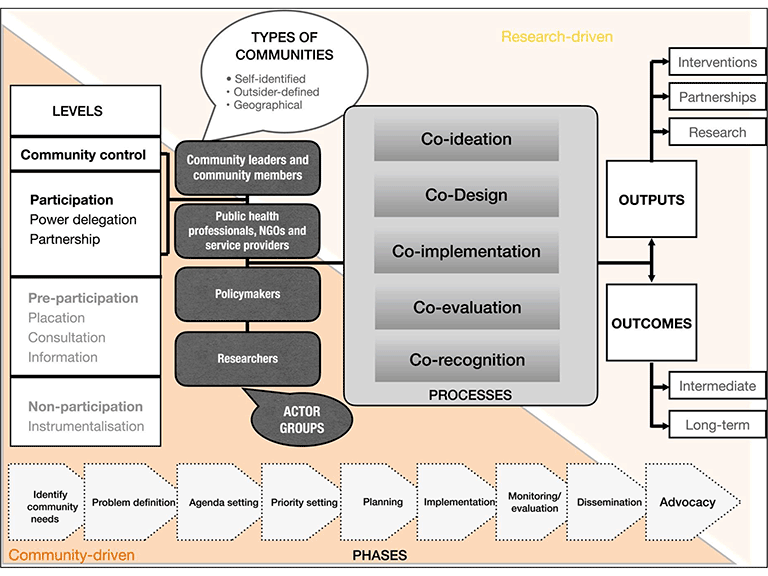 ISPM Bern tweet media