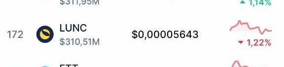 Çöp olma yolunda bir aday. 
A candidate for being trash.
<a href="/cz_binance/">CZ 🔶 BNB</a> <a href="/VegasMorph/">Vegas</a> <a href="/LUNCStrategist/">LUNC Strategist</a> <a href="/LuncDaily/">LUNC Daily News</a> <a href="/Chot4a/">LUNC NEWS ⚡️</a> <a href="/LUNC_Cookies/">Cookie #D🍪 Coin 👑</a> <a href="/stablekwon/">Do Kwon 🌕</a> <a href="/DawidSkinder/">Dawid Skinder / challengestudio.pl</a> <a href="/TerracVita/">TerraCVita</a> <a href="/terra_money/">Terra 🌍 Powered by LUNA 🌕</a> <a href="/terra_army/">Terra Army 🐋</a> <a href="/OceansOfTerra/">Oceans of Terra (🌊,🧜‍♀️)</a> <a href="/binance/">Binance</a> <a href="/CosmosEcosystem/">⚛️ Cosmos Ecosystem ⚛️</a> <a href="/cosmos/">Cosmos - The Interchain ⚛️</a> <a href="/edk208/">Edward Kim</a>