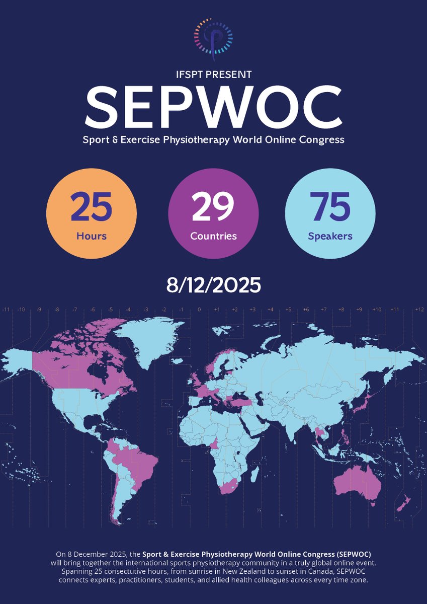 IntFSPT's tweet image. 📢 The SEPWOC Programme is here!

December 8, IFSPT brings you 25 hours of content, with sessions in 29 countries &amp;amp; 79 expert speakers 🌍

And the best part? 🎟️
Prices start at just €29.00 and accessible to physiotherapists everywhere.

👉 Full programme ifspt.org/sepwoc
