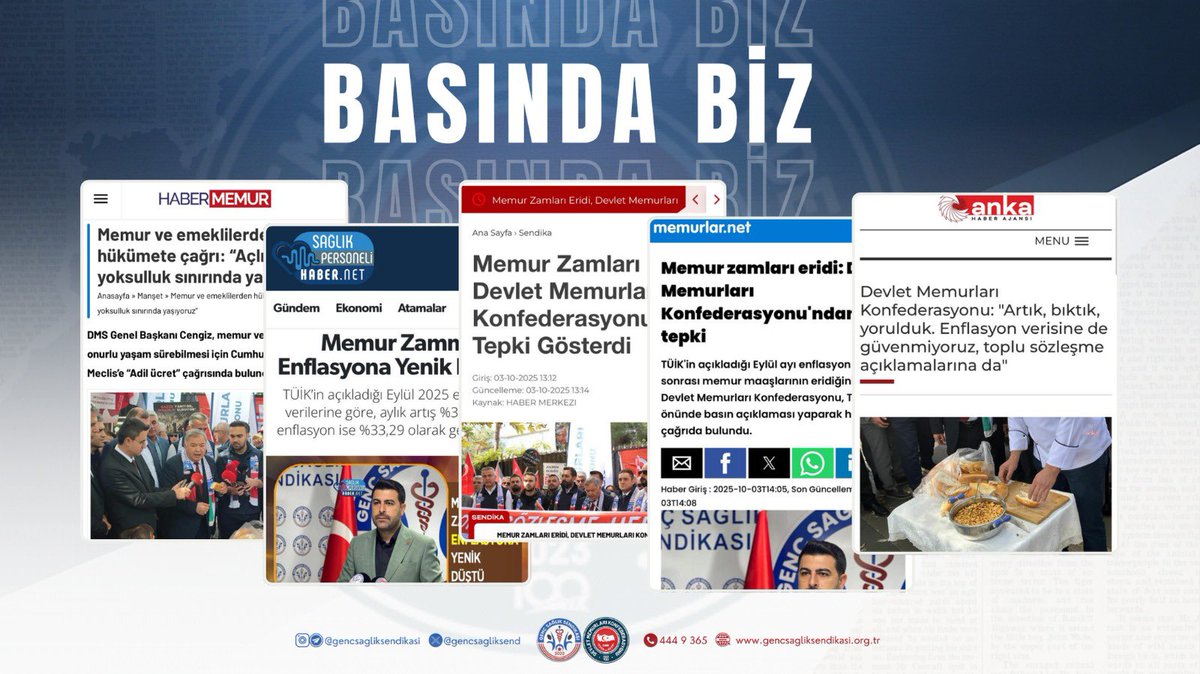 MEMUR ZAMLARI ERİDİ, DEVLET MEMURLARI KONFEDERASYONU TEPKİ GÖSTERDİ

TÜİK’in açıkladığı Eylül 2025 enflasyon verilerine göre, enflasyon aylık yüzde 3,23, yıllık ise yüzde 33,29 oldu. Bu oranlarla birlikte üç aylık kümülatif enflasyon yüzde 7,5’e ulaşırken, memurların Temmuz