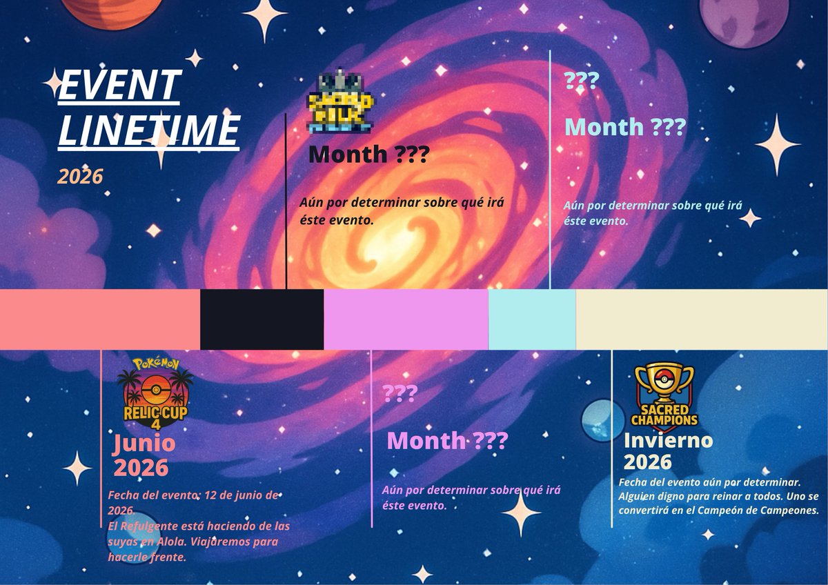 CupRelicPKM's tweet photo. Con la nueva Relic Cup ya determinada, se vendrán más eventos en 2026.  Después de la Relic Cup habrá un evento aún sin revelar, pero con muy buena pinta.

En invierno se vendrá un evento por parte de @Asunn_YT que revivirá momentos de todas sus Sacred League. https://t.co/c6ZECZ1veY