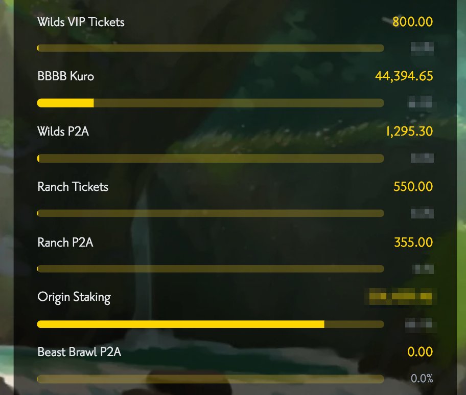 z4ky (@z4ky_web3) on Twitter photo Almost at my goal of 100k $KURO
next Goal 1.000.000 <a href="/kurorobeast/">kuroro beasts</a>
 
Powered by <a href="/Ronin_Network/">Ronin</a> Almost at my goal of 100k $KURO
next Goal 1.000.000 <a href="/kurorobeast/">kuroro beasts</a>
 
Powered by <a href="/Ronin_Network/">Ronin</a>