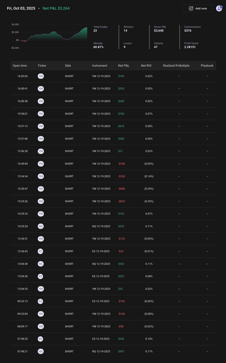 #ES target zaliczony.