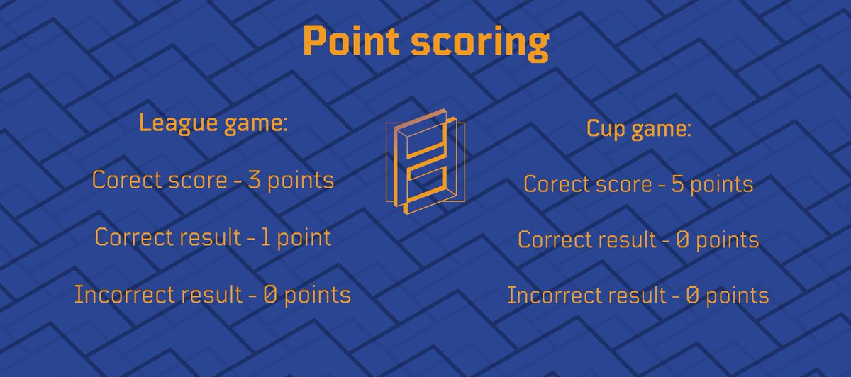 fletcherfabrications.uk Prediction League

Blackpool (A) - forms.gle/EuPcLSBbdacUdJ…

<a href="/WomblesDream/">The Wombles had a Dream (P)odcast</a> linktr.ee/womblesdream