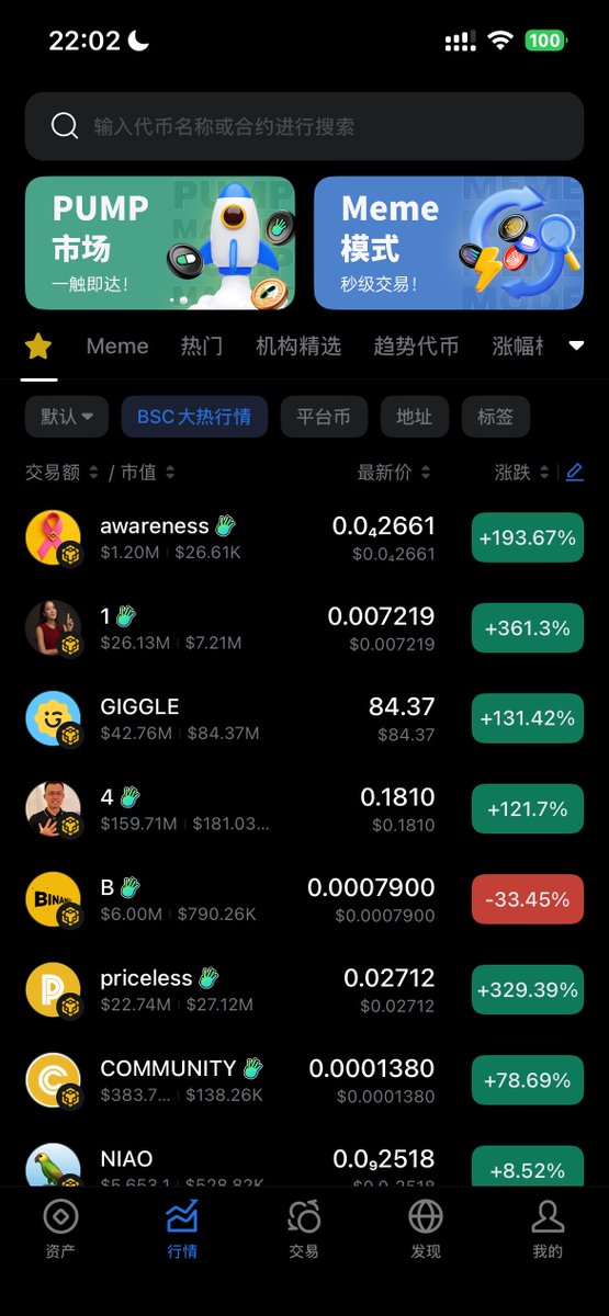 TPTDAO's tweet image. 🔥交易 币安链 热门 Meme 代币就选 #TokenPocket

🔴热门代币实时推荐、收藏追踪。📈
🔴闪兑/Meme 模式交易速度超快。🔁
🔴交易手续费超低。

官网认准: tp.xyz

$GIGGLE $B $Four $priceless $awareness