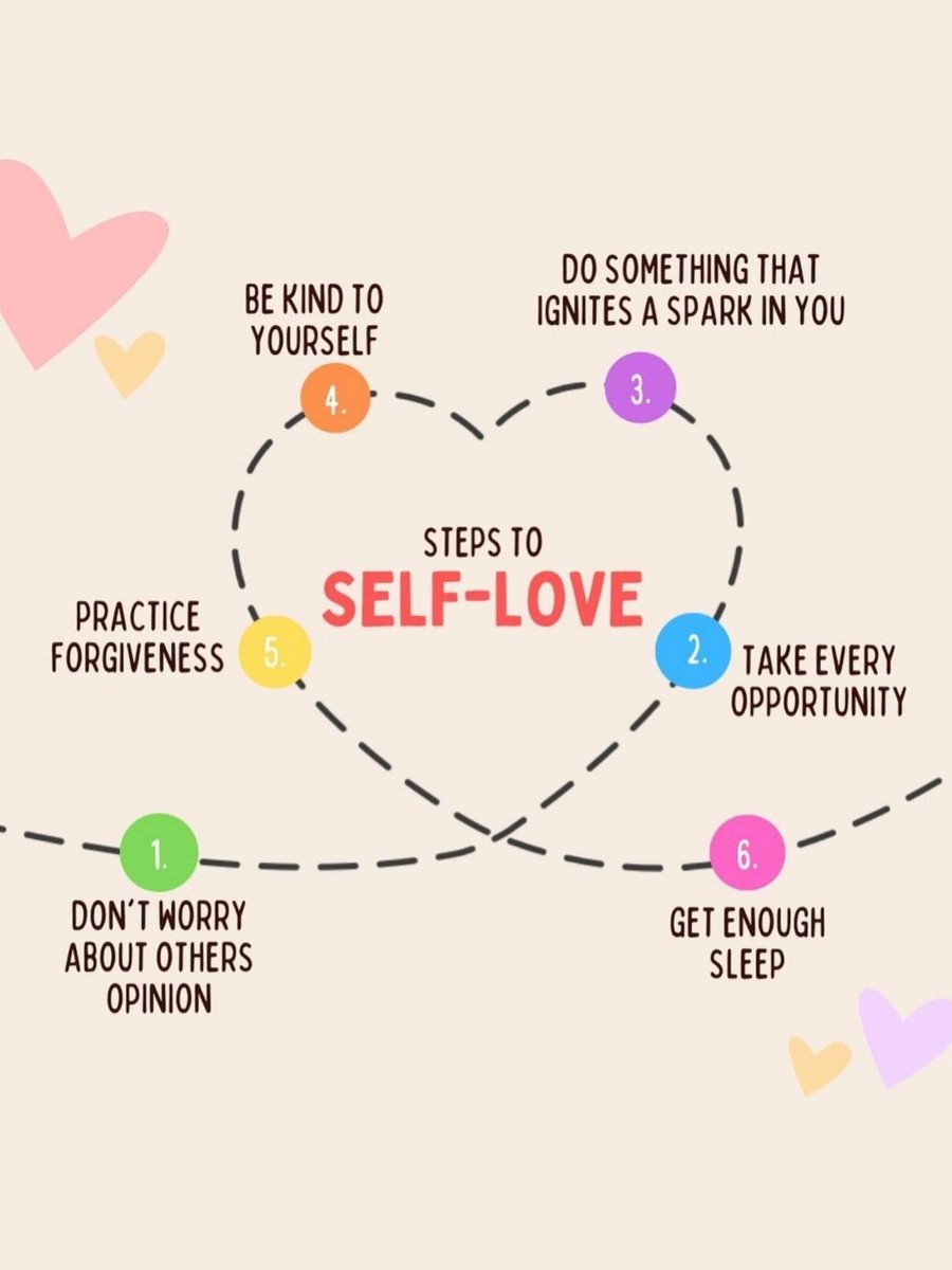 palmerdebra's tweet image. #selflove #selfcareisnotselfish #selfempowerment #selfcareroutine