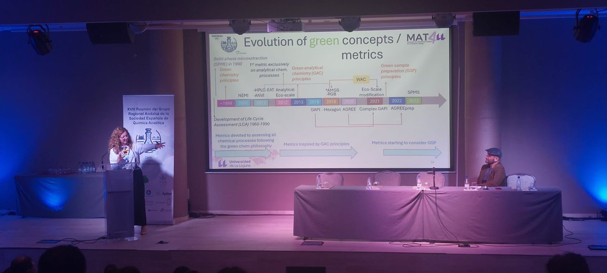 MAT4LL Research Group tweet media