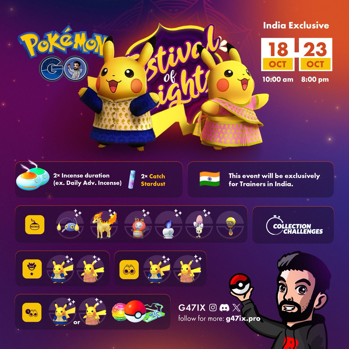 g47ix's tweet photo. Festival of Lights will be available to Trainers in India. 🪔🇮🇳

Kurta- and Saree-wearing Pikachu will be back in raids. ⚡️
(We don’t know yet whether these raids will be remotable.)

#pokemongo