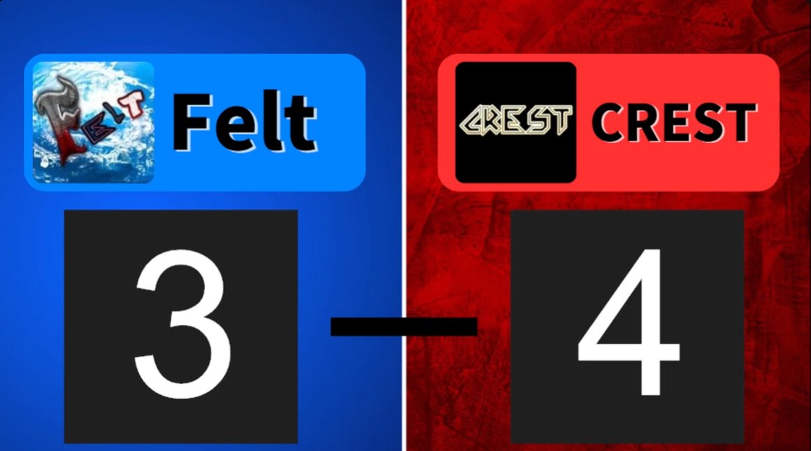 Felt〈公式〉【デュエプレチーム】 tweet media