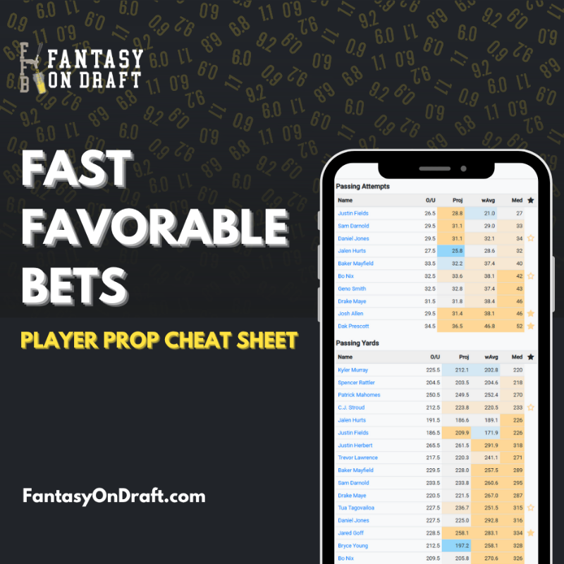 nateffb's tweet photo. Use our Player Prop Cheat Sheet to quickly find favorable bets!

Supports NFL player props on Underdog, DraftKings, FanDuel, and PrizePicks.