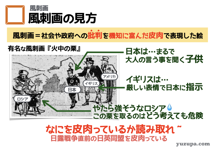 「第三身分（庶民）の目覚め」風刺画 第三身分の目覚め Réveil du Tiers Etat