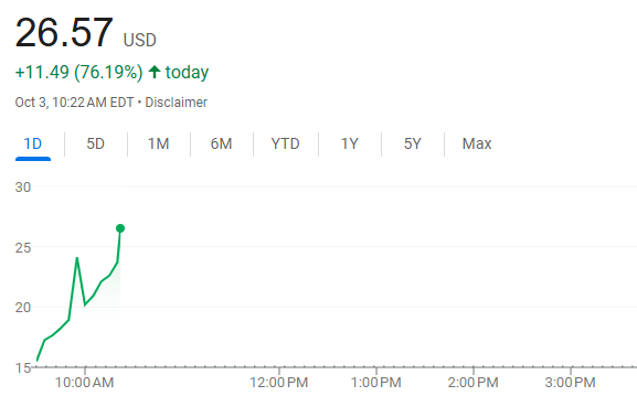 Elizabeth__232's tweet photo. Watching $EPSM  performance closely today  key updates ahead. https://t.co/s7nz2hmgLi
