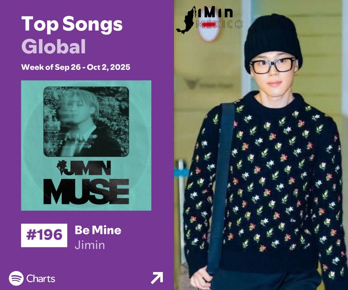 JIMIN_MEXICO13's tweet photo. 🌎SPOTIFY WEEKLY TOP SONGS GLOBAL🌎
(Semana 26/09- 02/10)

"Be Mine" RE ingresa en la posición #196 del chart global con 8,166,805 reproducciones semanales.🎊

FACE OF DIOR JIMIN
HUMAN DIOR JIMIN
DIOR GLOBAL AMBASSADOR JIMIN
#JiminAtDiorFashionShow
#JiminxDior #DiorSS26 #PFW @Dior
