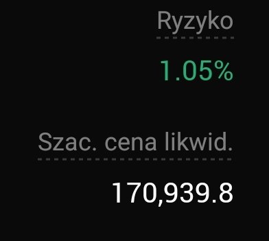 🕯Dziewczynka z kontraktami 🔥 tweet media